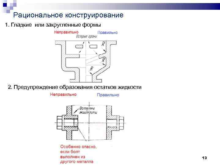 Рациональное конструирование 1. Гладкие или закругленные формы 2. Предупреждение образования остатков жидкости 13 