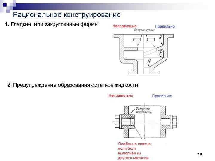 Рациональное конструирование 1. Гладкие или закругленные формы 2. Предупреждение образования остатков жидкости 13 