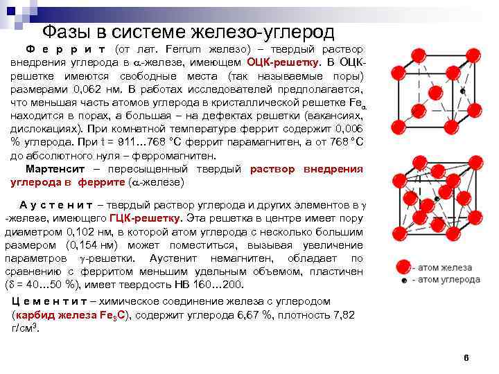 Фазы в системе железо углерод Ф е р р и т (от лат. Ferrum