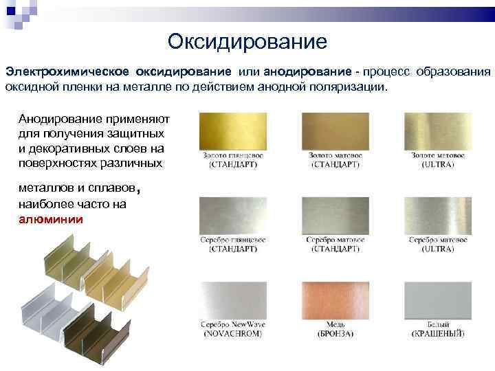Оксидирование Электрохимическое оксидирование или анодирование - процесс образования оксидной пленки на металле по действием