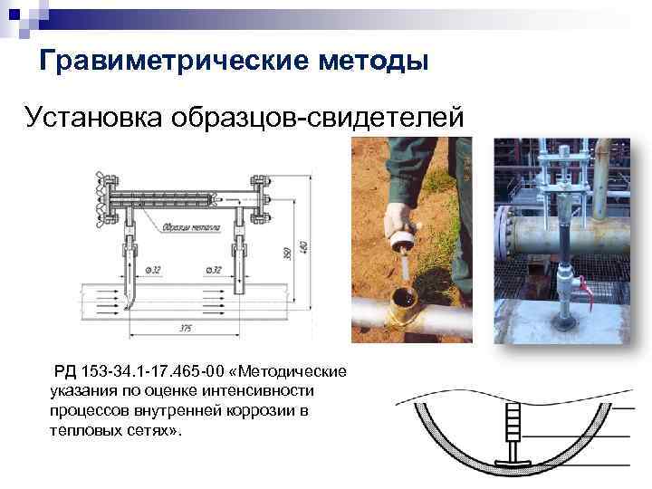 Установка образец. Весовой метод контроля коррозии. Гравиметрический метод замера коррозии. Узел контроля коррозии гравиметрическим методом. Гравиметрический метод установка.