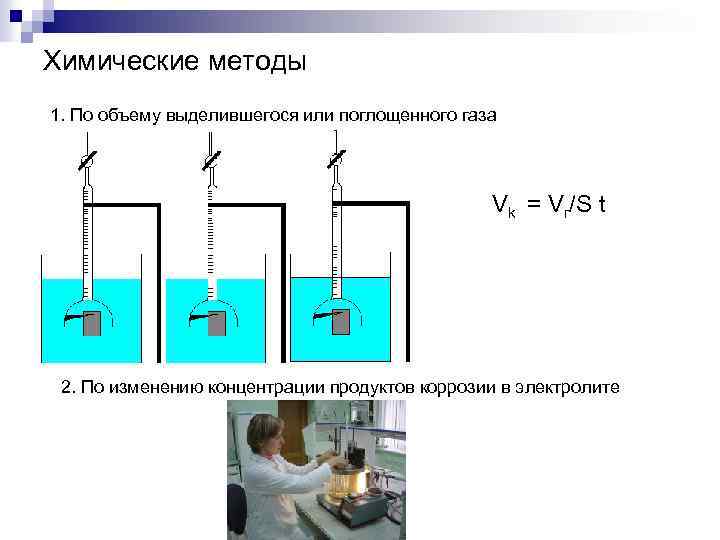 Химические методы 1. По объему выделившегося или поглощенного газа Vk = Vг/S t 2.