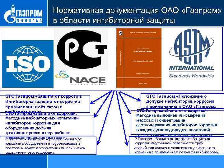 Нормативная документация ОАО «Газпром» в области ингибиторной защиты СТО Газпром «Защита от коррозии. Ингибиторная