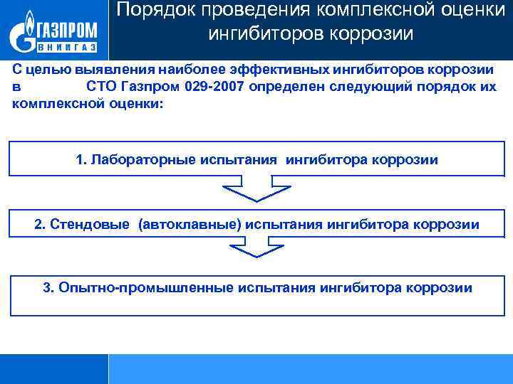 Порядок проведения комплексной оценки ингибиторов коррозии С целью выявления наиболее эффективных ингибиторов коррозии в