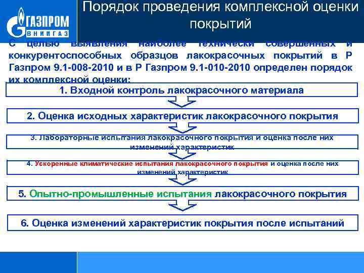 Порядок проведения комплексной оценки покрытий С целью выявления наиболее технически совершенных и конкурентоспособных образцов