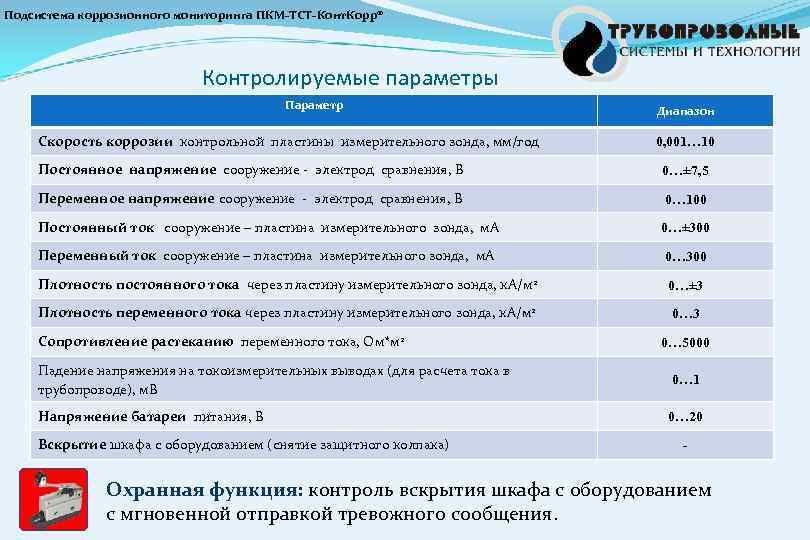 Подсистема коррозионного мониторинга ПКМ-ТСТ-Конт. Корр® Контролируемые параметры Параметр Скорость коррозии контрольной пластины измерительного зонда,