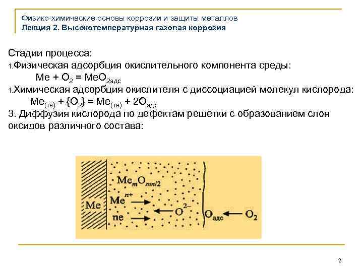 Коррозия химические процессы. Газовая химическая коррозия. Высокотемпературной химической коррозии железа. Основы химической коррозии. Газовая коррозия пример.