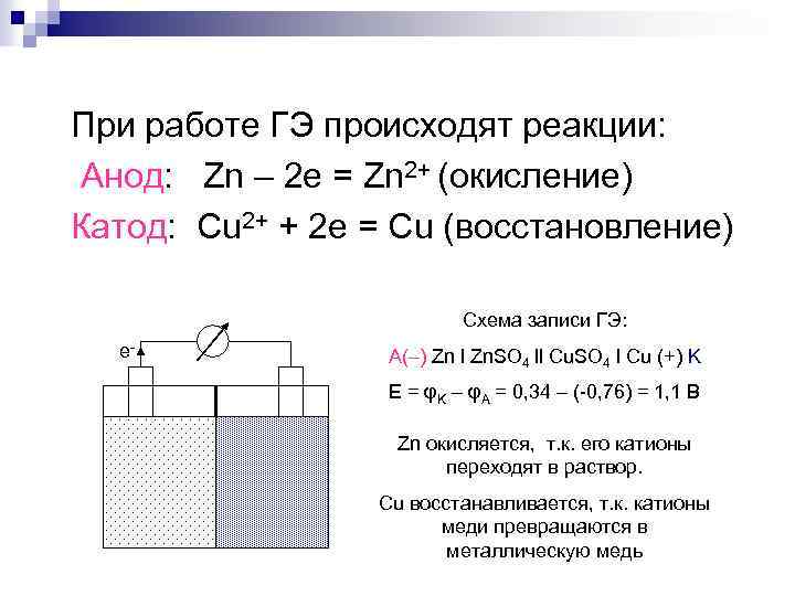 При работе ГЭ происходят реакции: Анод: Zn – 2 e = Zn 2+ (окисление)