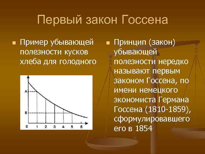 Первый закон Госсена n Пример убывающей полезности кусков хлеба для голодного n Принцип (закон)