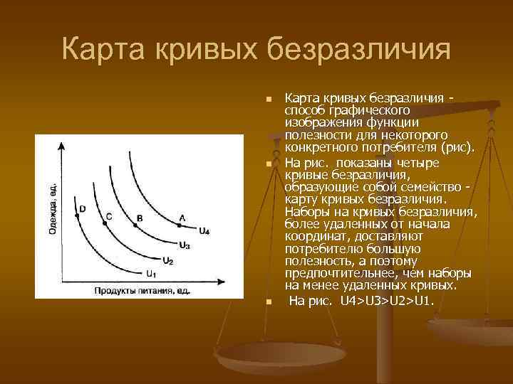 Карта кривых безразличия n n n Карта кривых безразличия способ графического изображения функции полезности