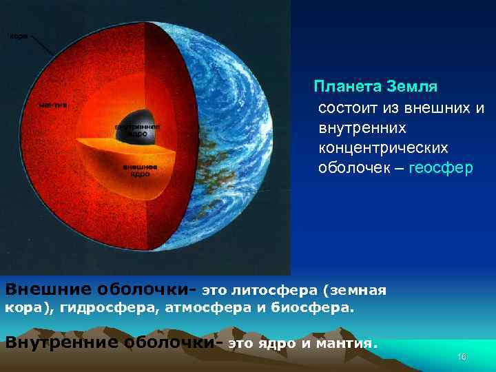 Какова земля. Состав планеты земля. Планета земля состоит из. Строение земли внешние и внутренние оболочки. Внутренние оболочки земли.