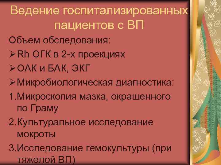 Ведение госпитализированных пациентов с ВП Объем обследования: Ø Rh ОГК в 2 -х проекциях