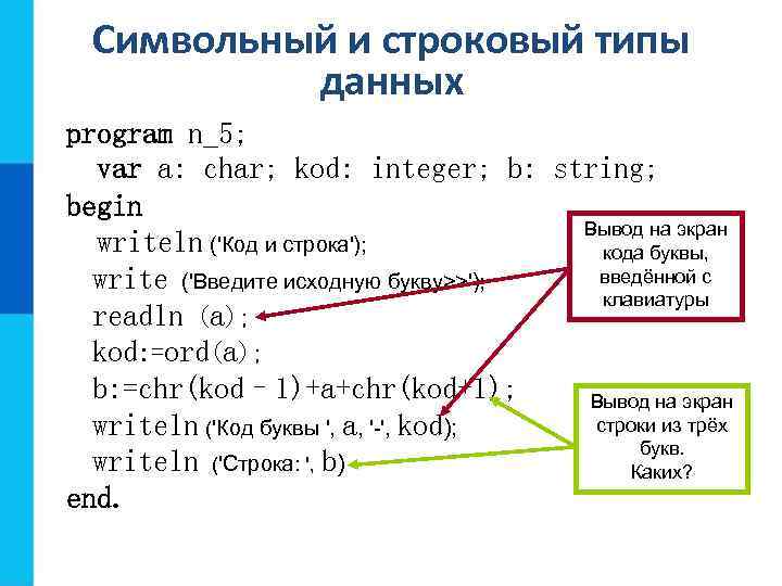 Символьный и строковый типы данных program n_5; var a: char; kod: integer; b: string;