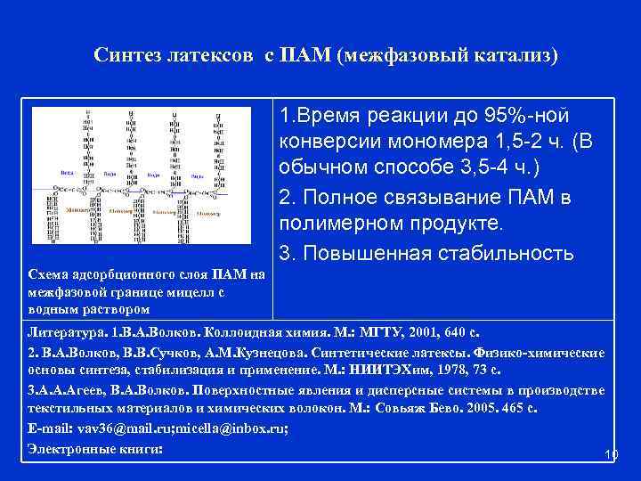 Синтез латексов с ПАМ (межфазовый катализ) 1. Время реакции до 95%-ной конверсии мономера 1,