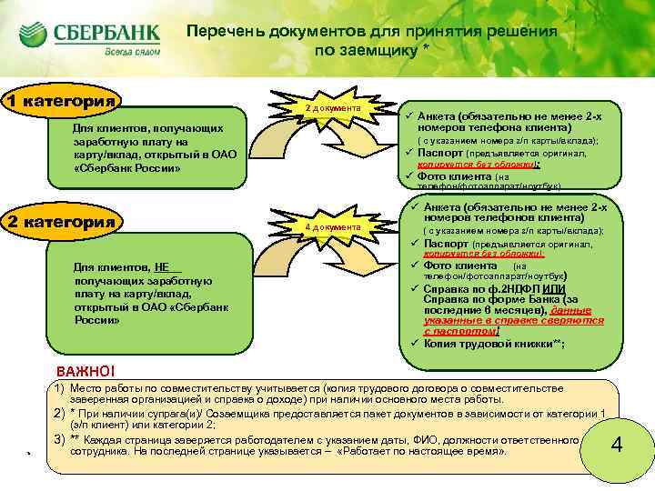 Перечень документов для принятия решения Содержание по заемщику * 1 категория 2 документа Для