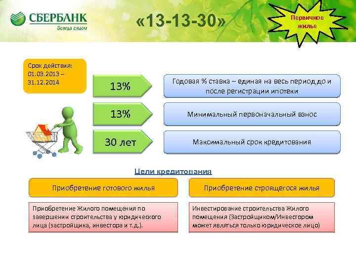  « 13 -13 -30» Содержание Срок действия: 01. 03. 2013 – 31. 12.