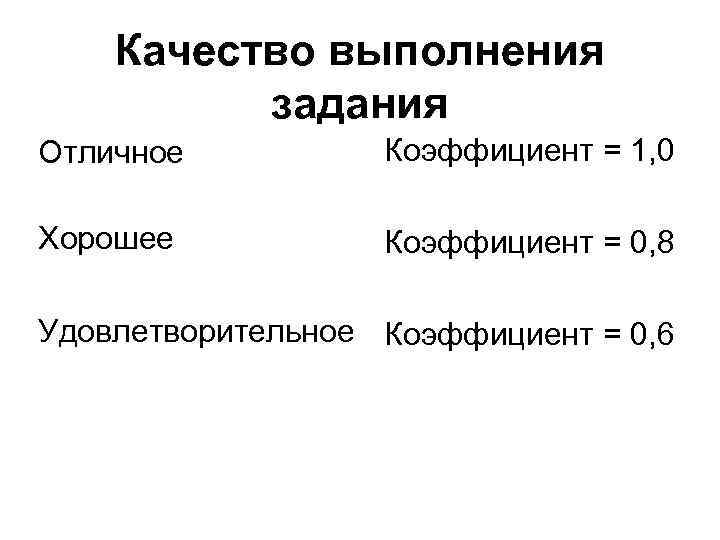 Качество выполнения задания Отличное Коэффициент = 1, 0 Хорошее Коэффициент = 0, 8 Удовлетворительное