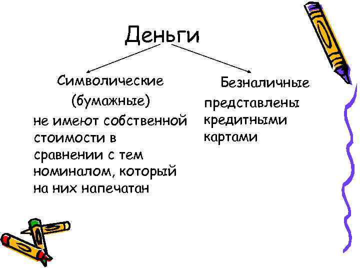 Деньги Символические (бумажные) не имеют собственной стоимости в сравнении с тем номиналом, который на