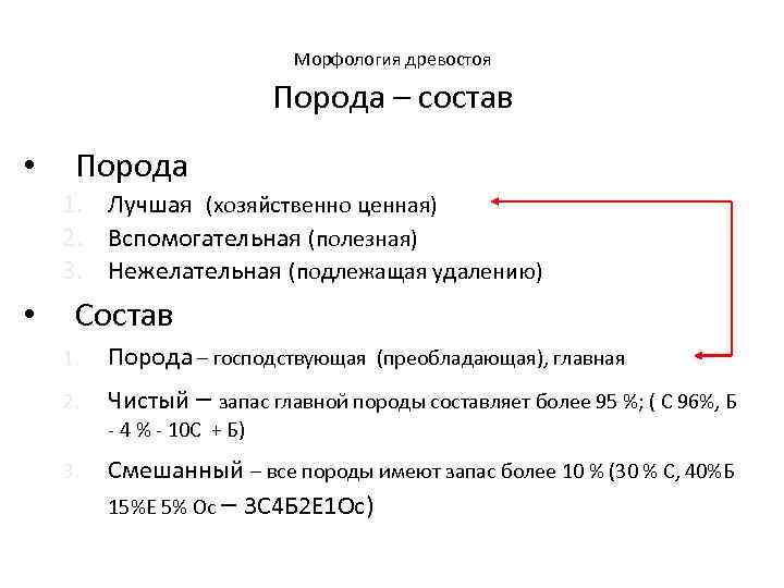 Морфология древостоя Порода – состав • Порода 1. Лучшая (хозяйственно ценная) 2. Вспомогательная (полезная)