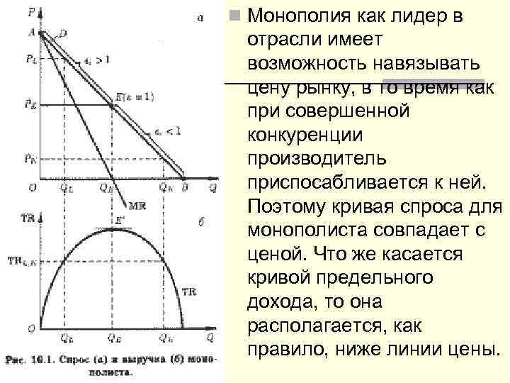 n Монополия как лидер в отрасли имеет возможность навязывать цену рынку, в то время