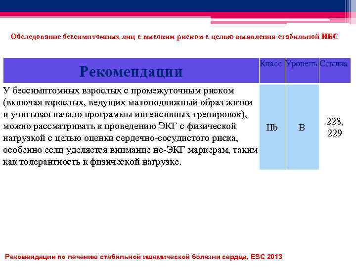 Обследование бессимптомных лиц с высоким риском с целью выявления стабильной ИБС Рекомендации Класс Уровень