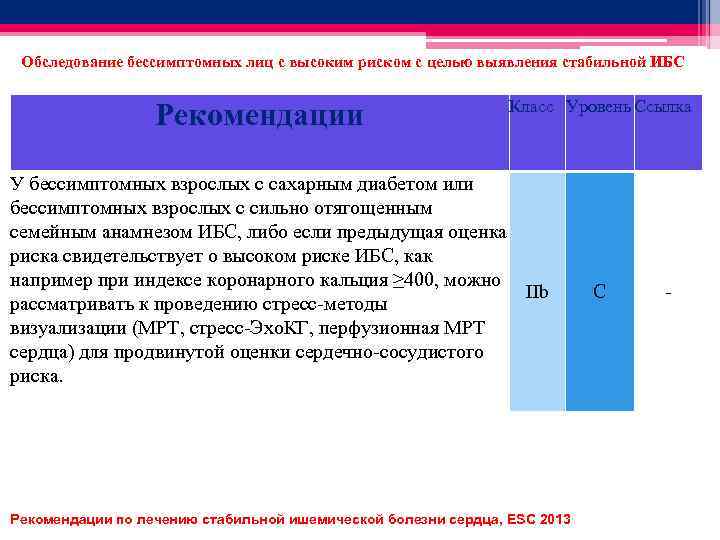 Обследование бессимптомных лиц с высоким риском с целью выявления стабильной ИБС Рекомендации Класс Уровень