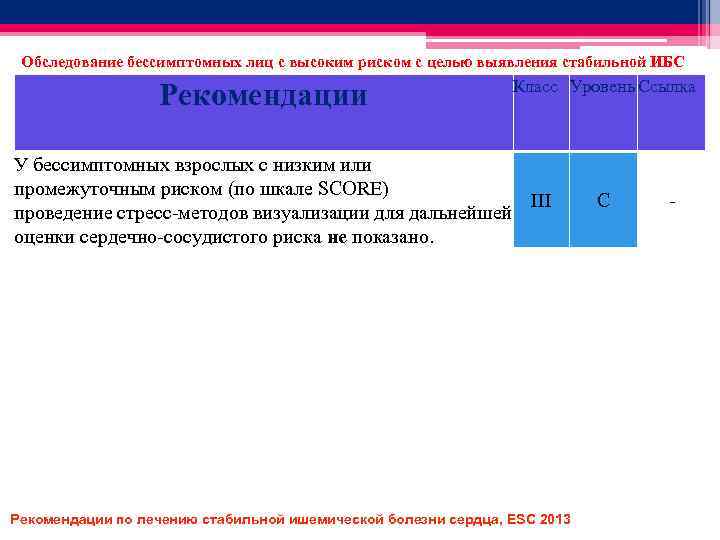 Обследование бессимптомных лиц с высоким риском с целью выявления стабильной ИБС Рекомендации Класс Уровень