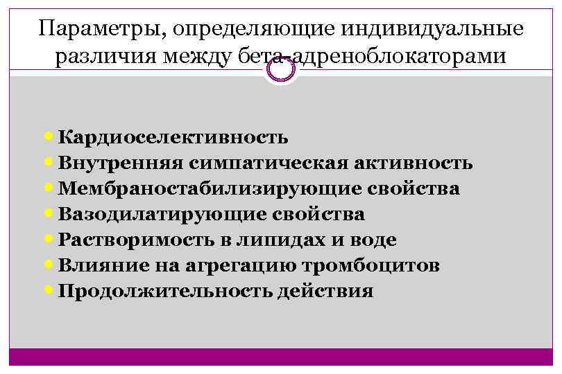 Параметры, определяющие индивидуальные различия между бета-адреноблокаторами Slide 33 Кардиоселективность Внутренняя симпатическая активность Мембраностабилизирующие свойства