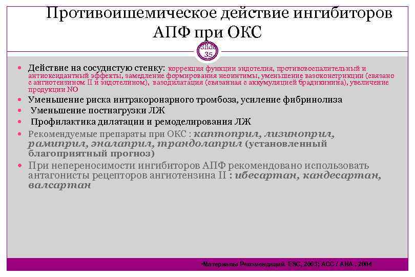 Противоишемическое действие ингибиторов АПФ при ОКС Slide 35 Действие на сосудистую стенку: коррекция функции