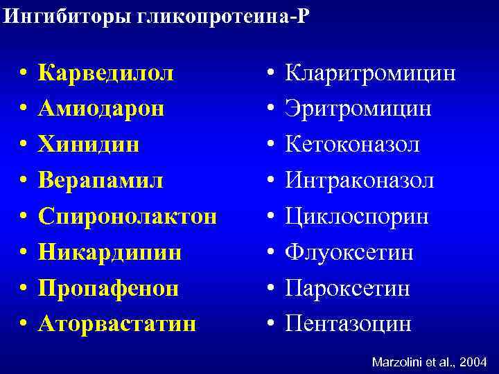 Ингибиторы гликопротеина-Р • • Карведилол Амиодарон Хинидин Верапамил Спиронолактон Никардипин Пропафенон Аторвастатин • •
