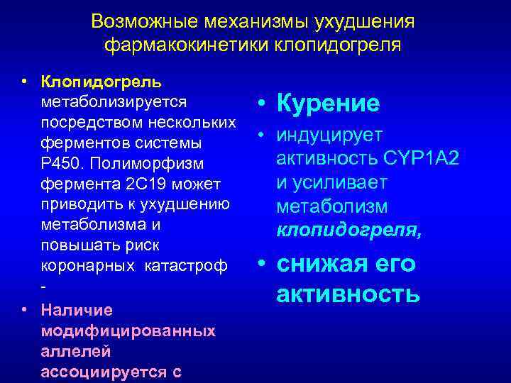 Возможные механизмы ухудшения фармакокинетики клопидогреля • Клопидогрель метаболизируется посредством нескольких ферментов системы P 450.