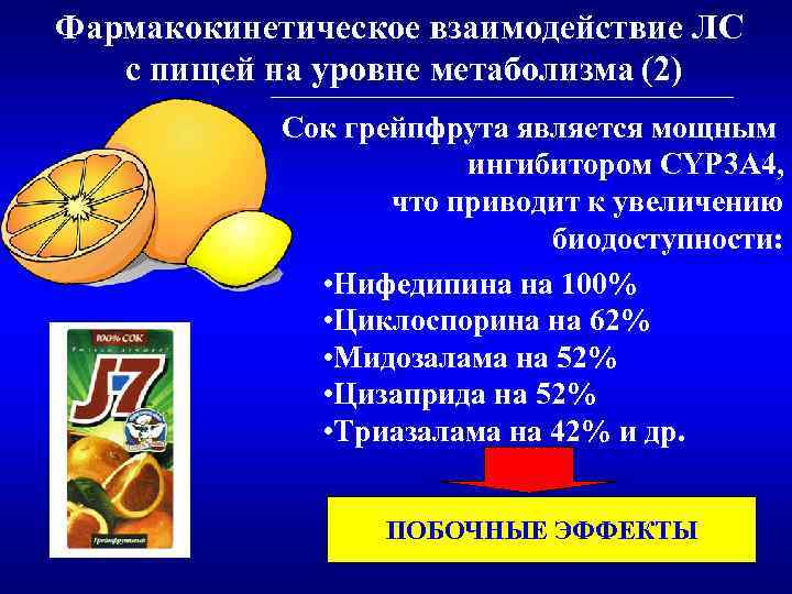 Фармакокинетическое взаимодействие ЛС с пищей на уровне метаболизма (2) Сок грейпфрута является мощным ингибитором