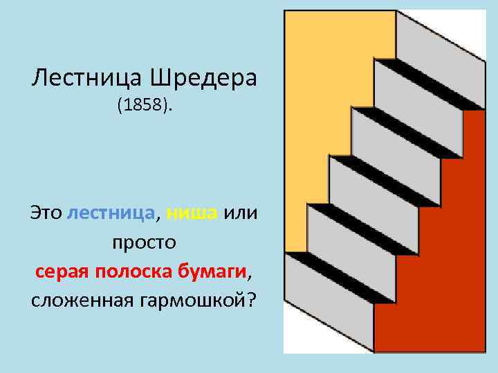 Как расположен этот цилиндр?   Справа налево или слева направо? 
