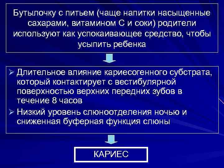 Бутылочку с питьем (чаще напитки насыщенные сахарами, витамином С и соки) родители используют как