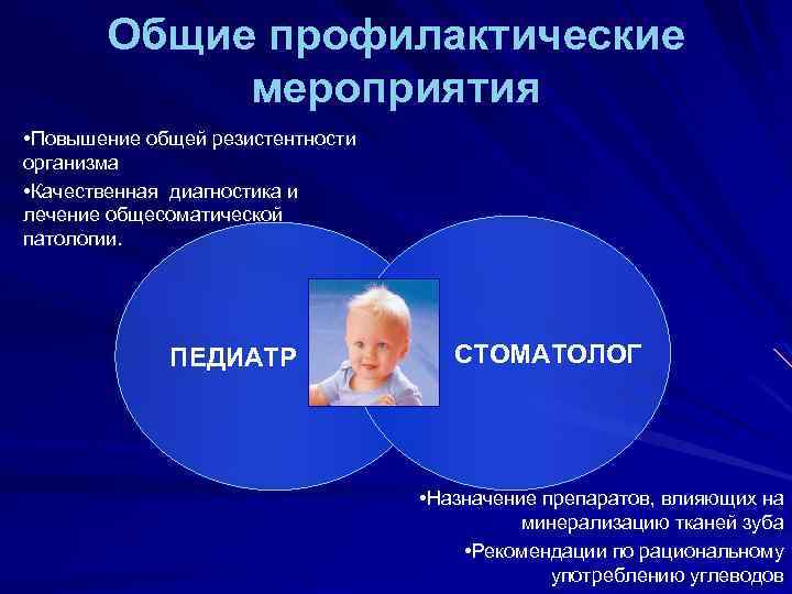 Общие профилактические мероприятия • Повышение общей резистентности организма • Качественная диагностика и лечение общесоматической