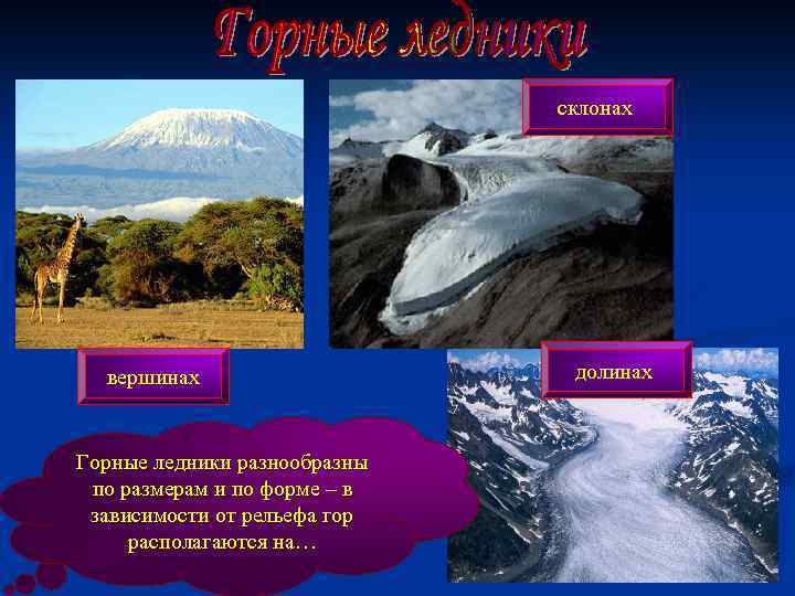 склонах вершинах Горные ледники разнообразны по размерам и по форме – в зависимости от