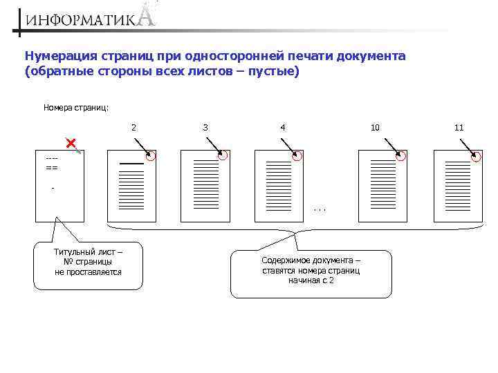 С какой страницы нумеровать проект