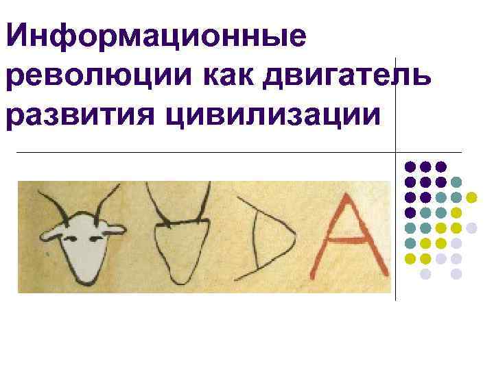 Информационные революции как двигатель развития цивилизации 
