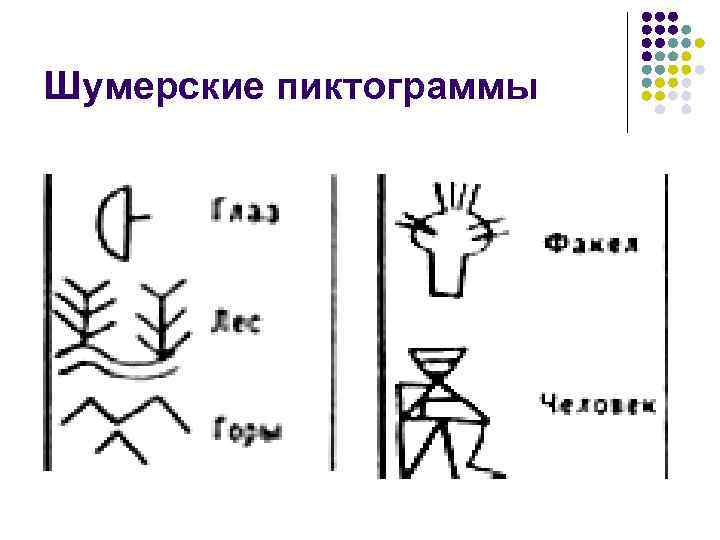 Шумерские пиктограммы 