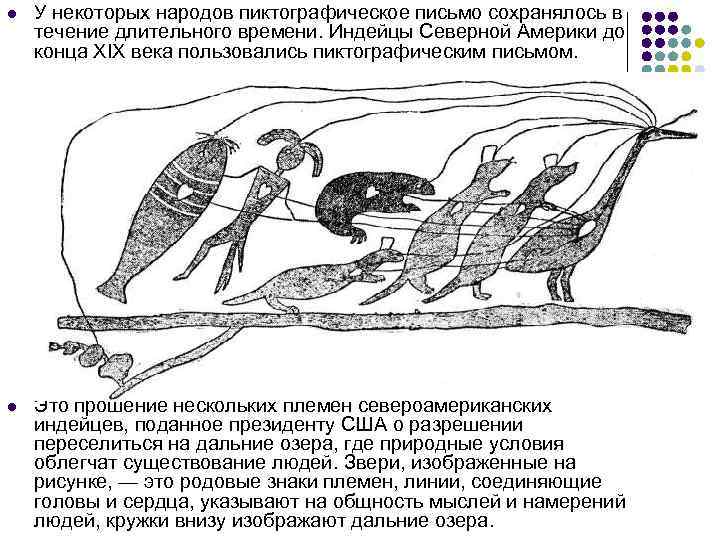 l У некоторых народов пиктографическое письмо сохранялось в течение длительного времени. Индейцы Северной Америки