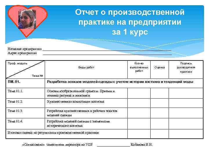 Отчет о производственной практике на предприятии за 1 курс Название предприятия _____________________________________ Адрес предприятия