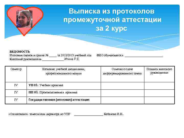 Выписка из протоколов промежуточной аттестации за 2 курс ВЕДОМОСТЬ Итоговых оценок в группе №