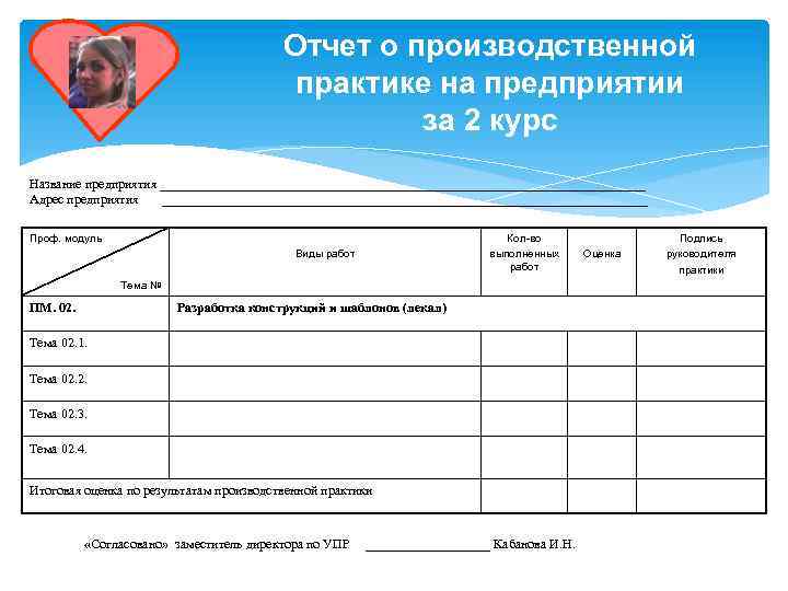 Отчет о производственной практике на предприятии за 2 курс Название предприятия _____________________________________ Адрес предприятия