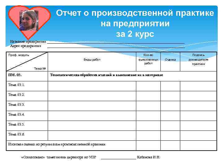 Отчет о производственной практике на предприятии за 2 курс Название предприятия _____________________________________ Адрес предприятия