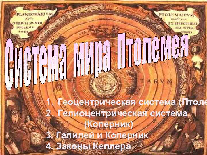 1. Геоцентрическая система (Птоле 2. Гелиоцентрическая система (Коперник) 3. Галилей и Коперник 1 4.