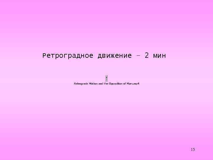 Ретроградное движение – 2 мин 15 