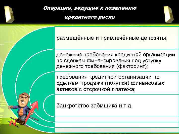 Операции, ведущие к появлению кредитного риска размещённые и привлечённые депозиты; денежные требования кредитной организации