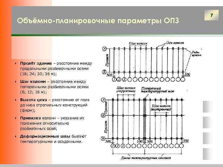 Расстояние между осями главных путей на железнодорожной станции согласно схемы