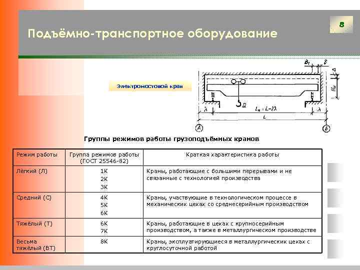 Нормы времени ремонт камаз