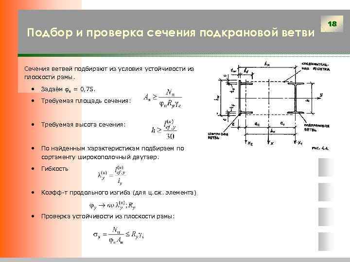 Подбор и проверка сечения подкрановой ветви Сечения ветвей подбирают из условия устойчивости из плоскости